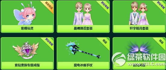 qq飞车萌宝宝礼盒多少钱 萌宝宝礼盒有什么奖励1