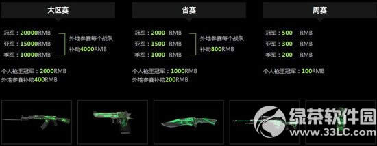 逆战逆联赛S2活动网址 逆联赛S2活动流程规则奖励介绍4