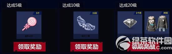 dnfʱսַ ͻ4
