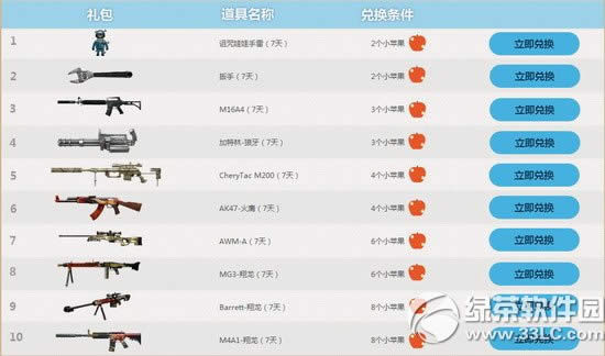 cf摆脱束缚我就要玩 2014暑假招募活动5