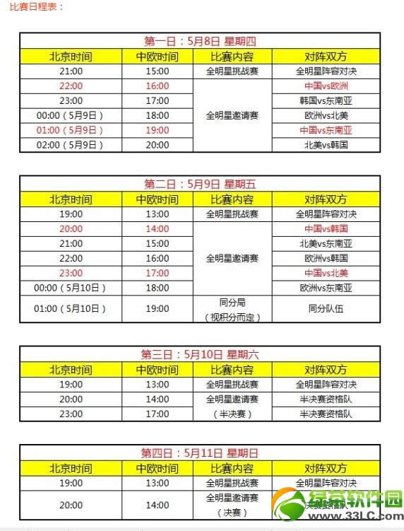 lol全明星为omg助威拿永久限定暗杀星蒙多活动网址2