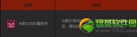 dnfԹ/˼ô ʲô1
