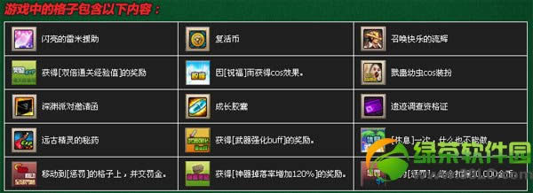 dnf幸运摇骰子活动 登陆有惊喜