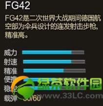 逆战fg42多少钱 逆战fg42步枪属性视频介绍