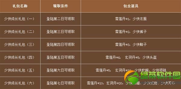 澭פ·;ϲ