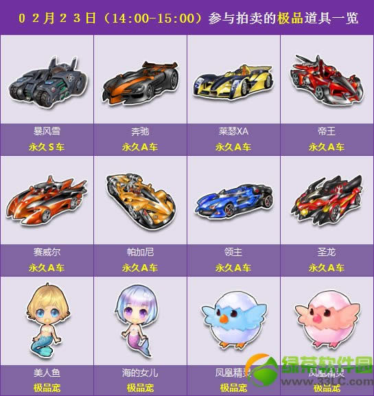 qq飞车2月23日拍卖活动 首拍永久S车