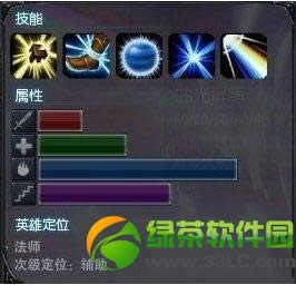 lols4光辉天赋加点图 lols4光辉女郎符文出装攻略2