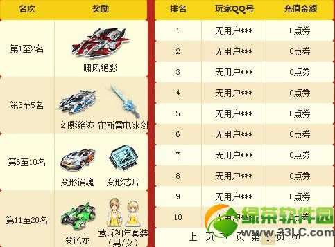 qq飞车新春充值大回馈活动 充值参加抽奖得极品道具