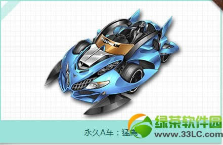 qq飞车极品拍卖会1月31日2月1日2日活动 噬魂剃刀/猛禽最低价