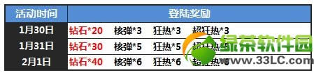 全民飞机大战马上有红包活动 全民齐享春节福利