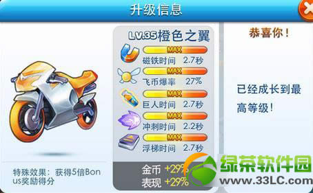 cf苍龙特惠礼包多少钱 cfbarrett苍龙特惠礼包有什么1