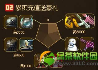 cf充值惊喜爆棚活动网址 cf充值惊喜爆棚网站