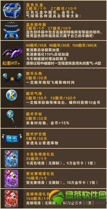 跑跑卡丁车酷币怎样得 有啥用