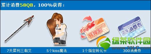 qq飞车6周年感恩消费送好礼活动 永久5喷a车战神回馈