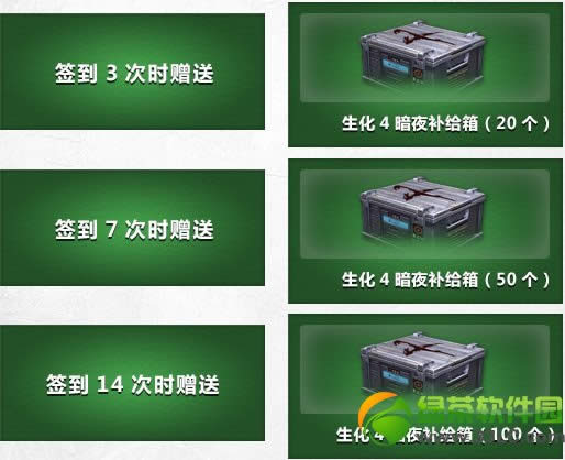 csol生化4暗夜补给箱怎样得 生化4暗夜补给箱有啥