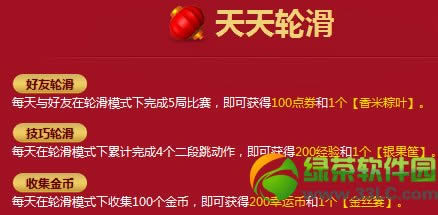 qq飞车天天轮滑活动 得点券/幸运币/经验/道具