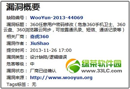 360安全漏洞曝光:用户密码可被随意修改(附漏洞解决方法)1