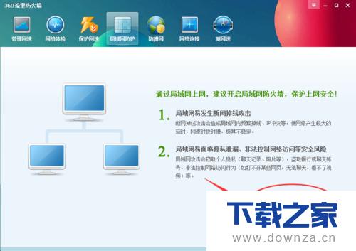 360��ȫ��ʿ������������������ϸ��������