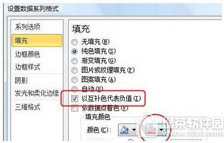 excel2010设置图标指定颜色表示负值方法流程2