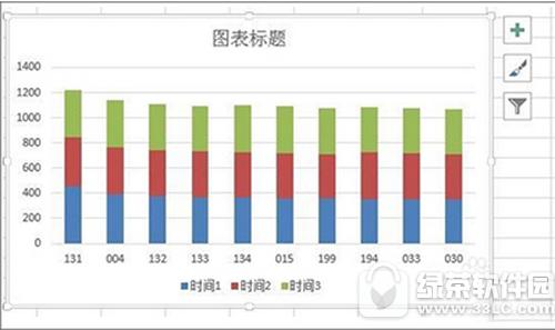 excel柱形图怎么加系列线 excel柱形图增加系列线图文教程2