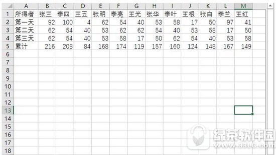 excel行列转置出错怎么办 excel行列转置出错解决方法3