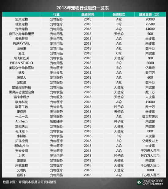 只要用好了猫咪,就一定能够获利 只要用好了猫咪,就一定能够获利