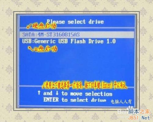 ����BIOS����������÷���