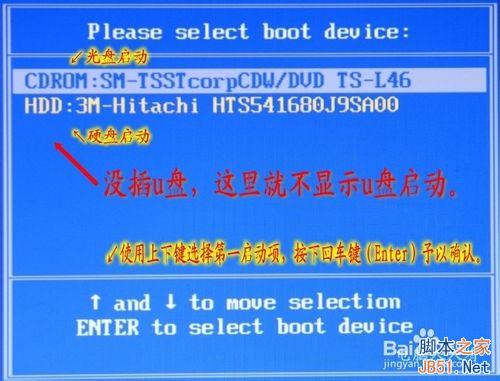 ����BIOS����������÷���