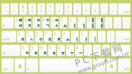 输入法打不出汉字怎样办?