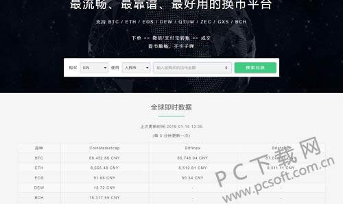 区块链怎样赚钱?