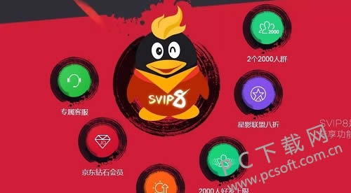 qq超级会员怎样开通