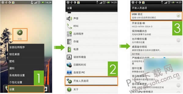 8门神器怎样运用?