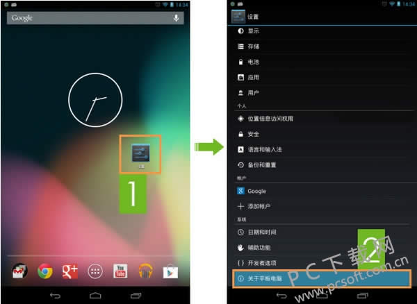 8门神器怎样运用?