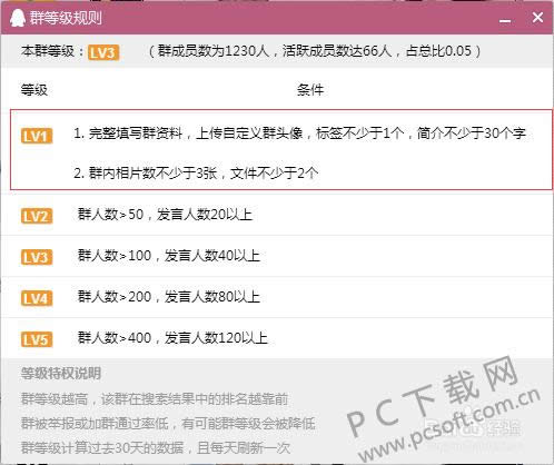 qq群等级怎样升?