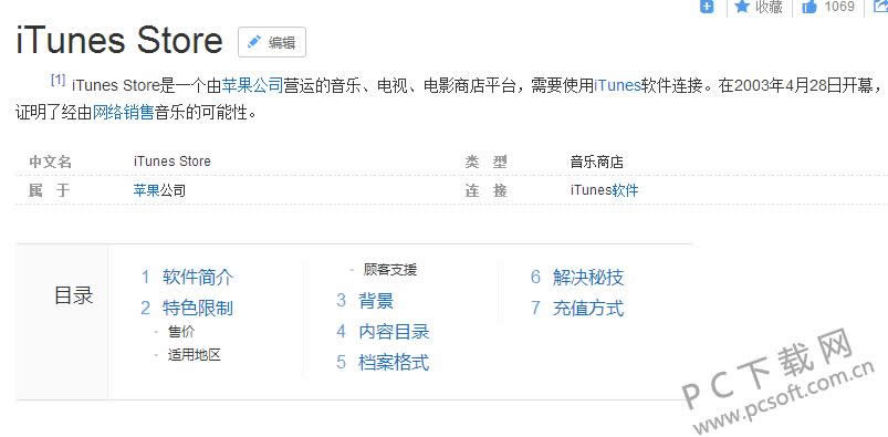 itunes store是啥意思?
