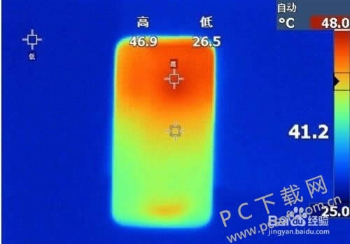 iphone4s越狱好不好?