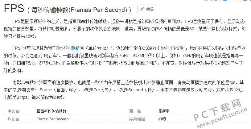 fps是啥意思?