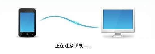 �������ظ������ֻ���