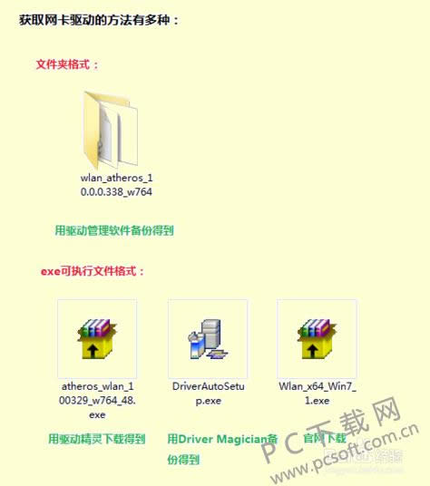 网卡驱动如何安装？