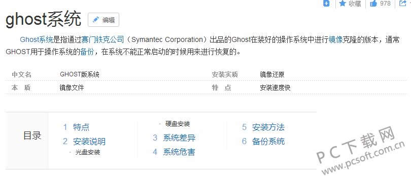 ghost��ɶ��˼��