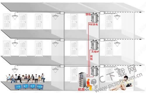 ap��ɶ��˼��