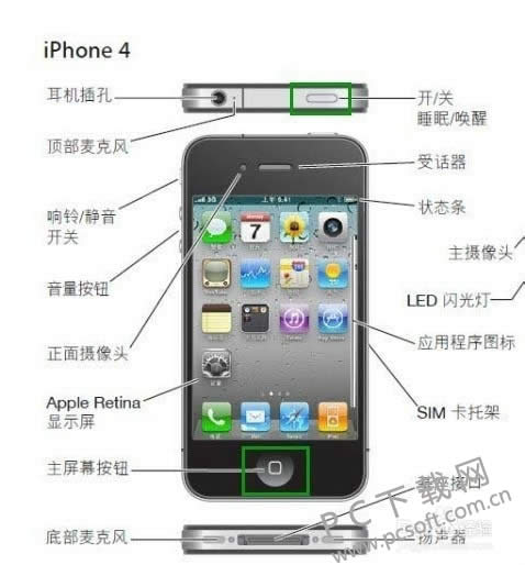 ƻ���ֻ������˻���ô�죿