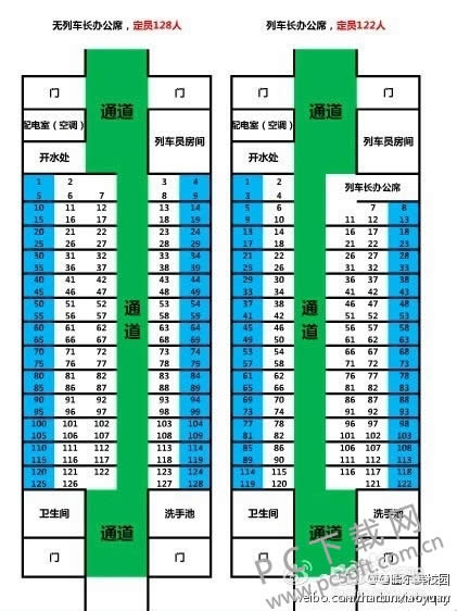 ���л�Ʊ���ѡ����