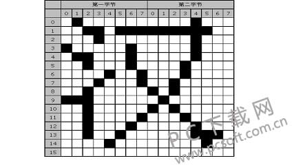 Ӳ�̻�����⹤�ߣ�victoria����ô�ã�