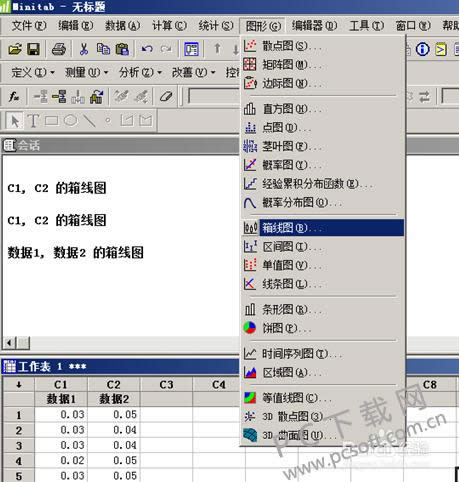 minitab箱线图怎么画?