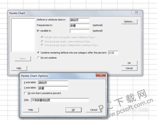 Minitab��ô������ͼ��
