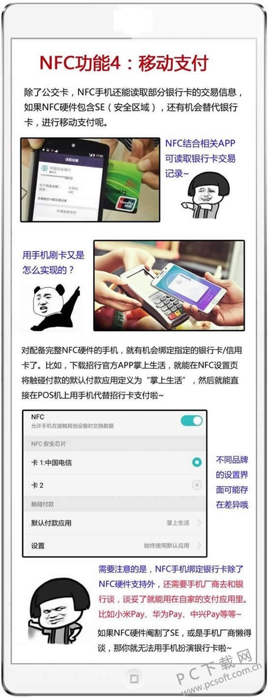 nfc������ʲô��