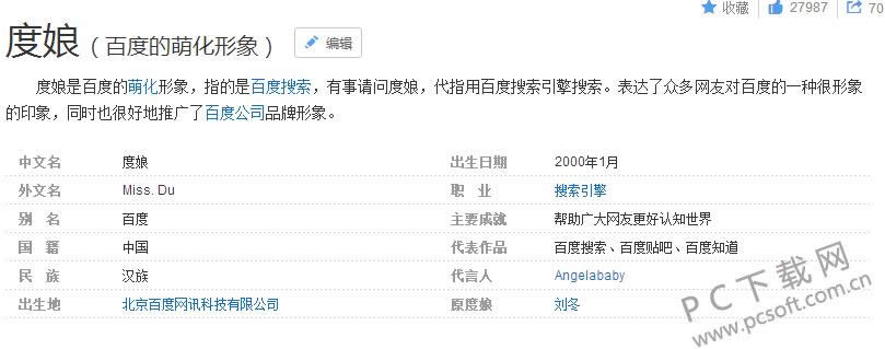 ������ʲô��˼��