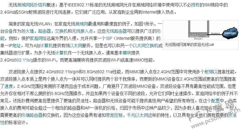 wlan��ʲô��˼��