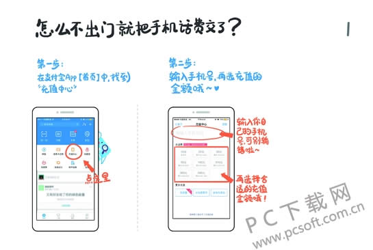 ֧������ô�ã�